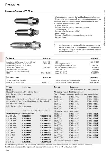 FD 8214