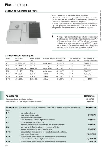 Flux thermique