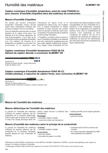 Humidité d'équilibre