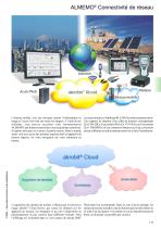 Internet mobile et Cloud-3