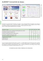 Internet mobile et Cloud-4