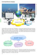 Internet mobile et Cloud-3
