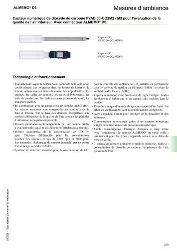 Mesure du CO2 pour la qualité de l'air ambiant
