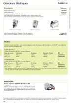 Module de mesure numérique rapide pour tension alternative, courant alternatif, puissance alternative-2
