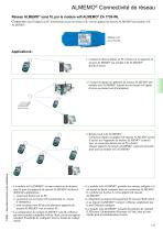 Module WLAN ZA 1739-WL
