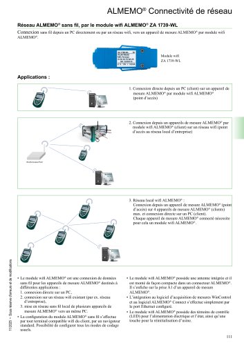 Module WLAN ZA 1739-WL