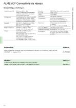 Module WLAN ZA 1739-WL-2