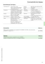 Module WLAN ZA 1739-WL-2
