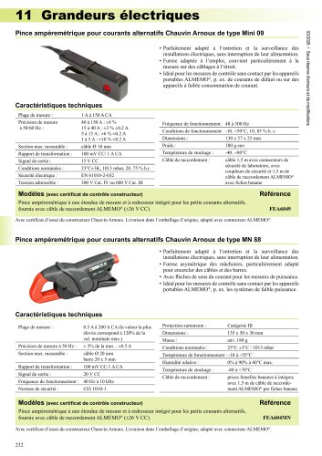 Pince ampèremétrique pour courants alternatifs