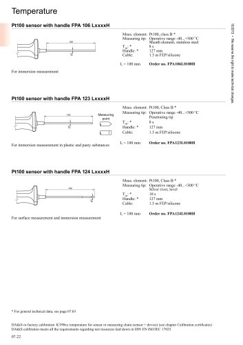 pt100 sensor with handle FPA 106 LxxxxH