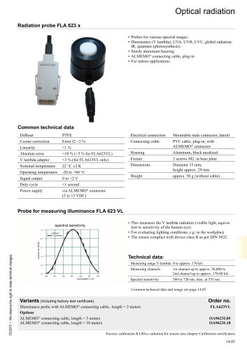 Radiation probe FLA 623 x