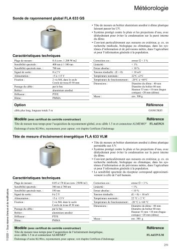 Rayonnement optique