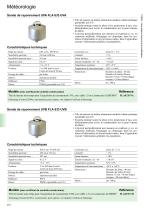 Rayonnement optique-2