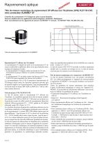 Rayonnement optique ALMEMO® D7 - 1