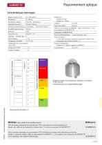 Rayonnement optique ALMEMO® D7 - 2