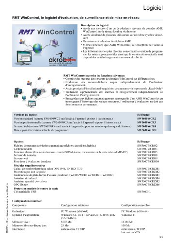 RMT WinControl-francais