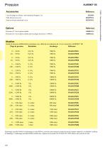Sonde numérique pour pression différentielle FDAD12P-2