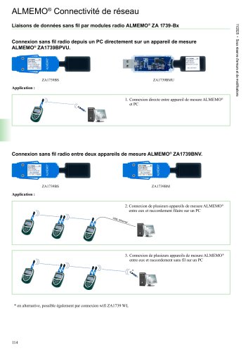 Le syst&egrave;me radio ALMEMO&reg;