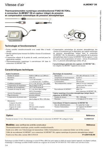 Thermoan&eacute;mom&egrave;tre num&eacute;rique