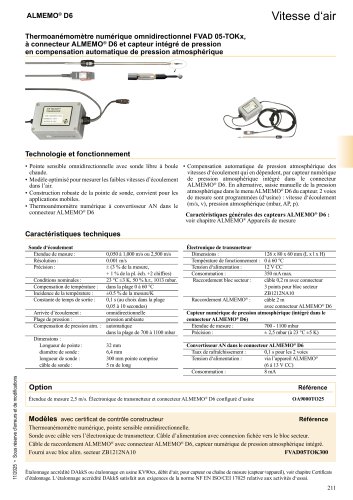 Thermoanémomètre numérique