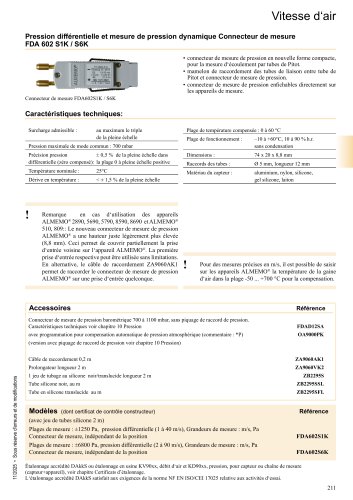 Tubes de Pitot