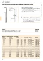 Tubes de Pitot-2