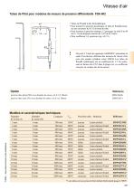 Tubes de Pitot-2
