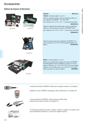 Valises