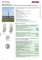 Weather station 