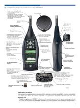 SOUND LEVEL METER:bp 2025 - 3