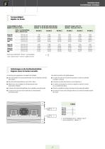 Axes de precision motorises PFS - 7