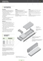 Axes de precision motorises PFS - 8