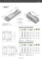 Axes de precision motorises PFS - 9