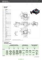 Tables rotatives, Diviseurs, Accessoires - 6