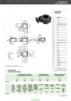 Tables rotatives, Diviseurs, Accessoires - 7