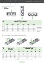 Unites de translation avec vis a billes KBS/KCS - 5