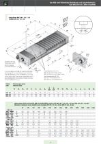 Unites de translation avec vis a billes KBS/KCS - 7