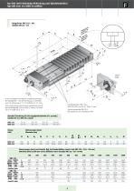 Unites de translation avec vis a billes KBS/KCS - 8