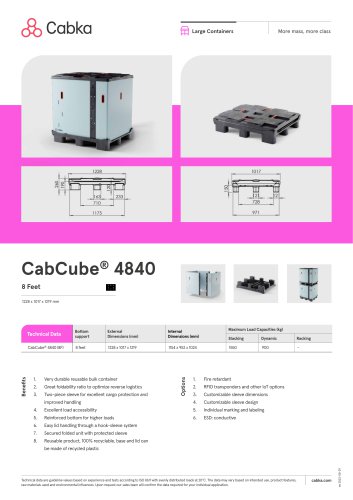 CabCube® 4840