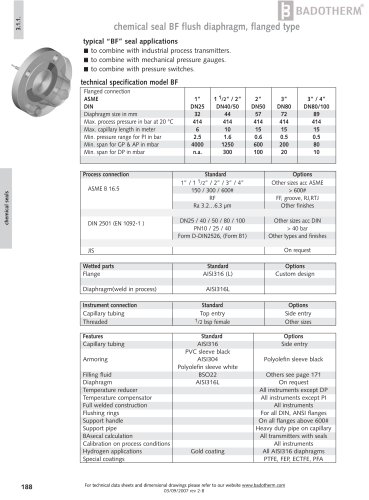 BF -Chemical seal with flush diaphragm