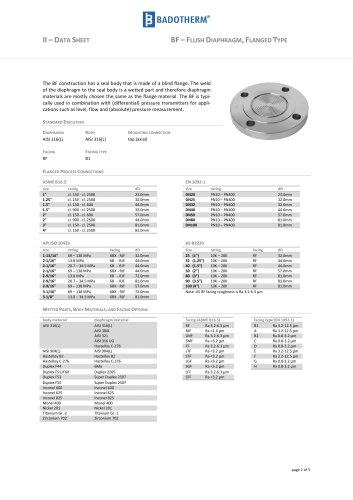 BF flush diaphragm flanged type