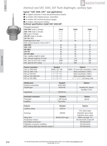 SA-serie - Sanitary flush diaphragm seal