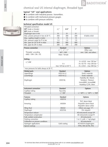 US - Internal diaphragm chemical seal threaded type