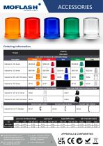 Datasheet - Accessories