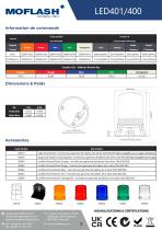 Fiche technique - Feu LED401-400 - 2