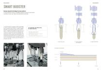 Proxima Smartconer®-11