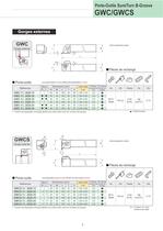 B-Groove - Outils à gorges SumiTurn - 3