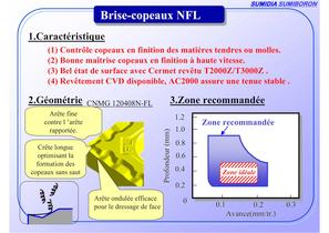 NFL nouveau brise-copeaux pour la finition des aciers doux et matières collantes - 12