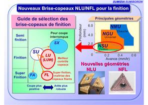 NFL nouveau brise-copeaux pour la finition des aciers doux et matières collantes - 2