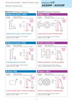 Nuances carbure revêtues AC820P/AC830P pour les aciers - 5